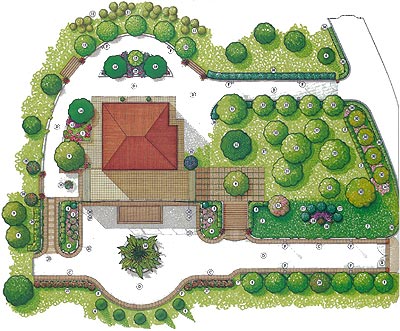 PROGETTAZIONE DEL VERDE con stage
